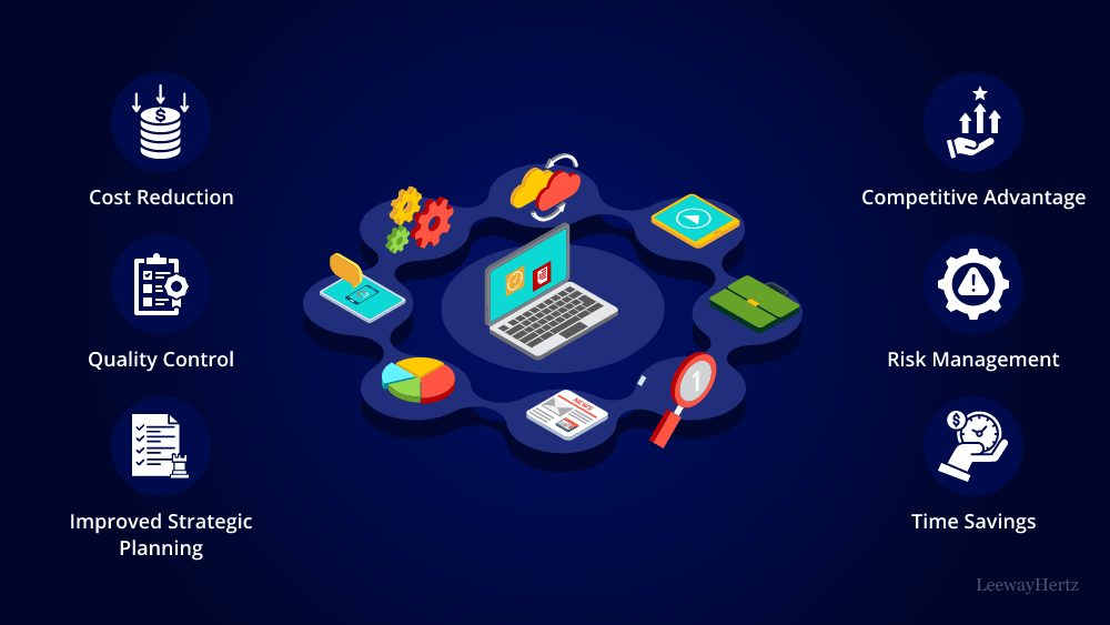 Business Development